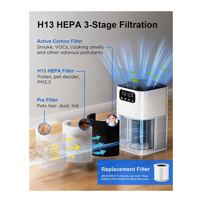 Home Air Purifier with Essential Oil Diffuser – EU Plug, Multi-Layer Filtration
